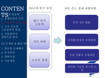 한국 경제 레포트-4