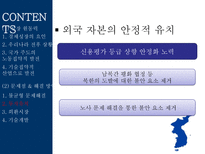 한국 경제 레포트-14