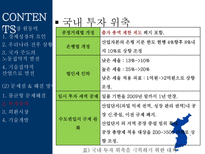 한국 경제 레포트-15