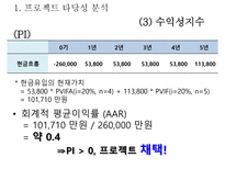자본예산결정 레포트-8