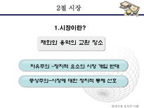 국제 무역 국제정치 경제학 자유주의 중상주의 자족경제 보호주의 국제시장-9