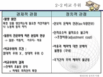 국제 무역 국제정치 경제학 자유주의 중상주의 자족경제 보호주의 국제시장-11