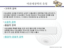 국제 무역 국제정치 경제학 자유주의 중상주의 자족경제 보호주의 국제시장-17