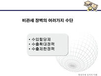 국제 무역 국제정치 경제학 자유주의 중상주의 자족경제 보호주의 국제시장-20