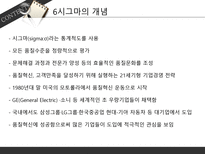 현대기아자동차 six sigma 성공사례-4