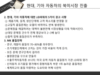 현대기아자동차 six sigma 성공사례-10