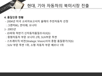 현대기아자동차 six sigma 성공사례-12