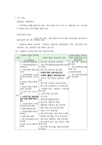 사회과학 각국의 중소기업의 현황 및 실태-11