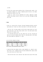 사회과학 각국의 중소기업의 현황 및 실태-13