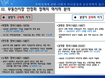 주택정책에 관한 사회적 의사결정과 공공선택적 접근 개인적 선택과 정부규제에 대한-8