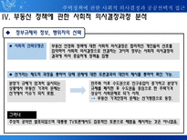 주택정책에 관한 사회적 의사결정과 공공선택적 접근 개인적 선택과 정부규제에 대한-11