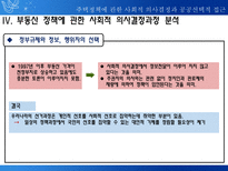 주택정책에 관한 사회적 의사결정과 공공선택적 접근 개인적 선택과 정부규제에 대한-12