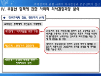 주택정책에 관한 사회적 의사결정과 공공선택적 접근 개인적 선택과 정부규제에 대한-13