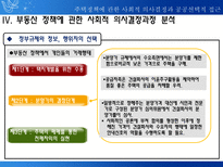 주택정책에 관한 사회적 의사결정과 공공선택적 접근 개인적 선택과 정부규제에 대한-14