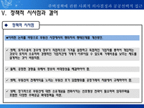 주택정책에 관한 사회적 의사결정과 공공선택적 접근 개인적 선택과 정부규제에 대한-19