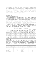 세계 M&A 현황과 특징-2