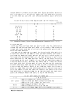 세계 M&A 현황과 특징-4