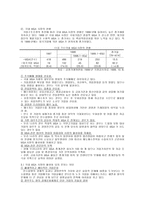 세계 M&A 현황과 특징-7