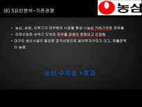 농심 기업분석-11