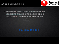 농심 기업분석-15