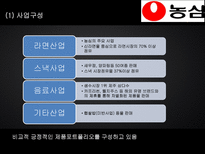 농심 기업분석-18
