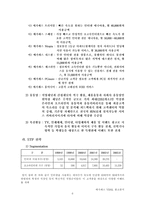 메가패스 VDSL 광고분석 KT 메가패스 시장 규모 KT 메가패스 가입 현황 KT-6