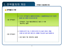 전략물자 수출입통제 제도-4