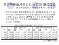 행정복합도시 건설이 서울의 입지에 미칠 영향-11