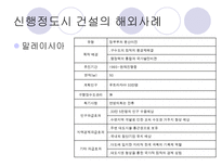 행정복합도시 건설이 서울의 입지에 미칠 영향-14