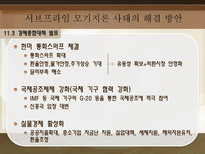 서브프라임 모기지론 사태로 드러난 경제 위기 탐구-15