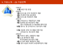현진기업HYUNJIN INDUSTRIAL-5