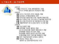 현진기업HYUNJIN INDUSTRIAL-6