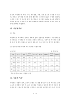 농심의 중국 진출 사례-3