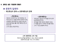 기업문화 기업문화 바로보기 망하는 회사의 기업문화 일하고 싶은 기업문화 만들기-13