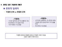 기업문화 기업문화 바로보기 망하는 회사의 기업문화 일하고 싶은 기업문화 만들기-17
