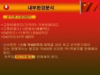 농심 신라면 중국시장 진출-9