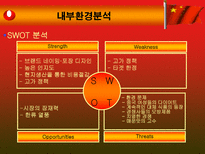 농심 신라면 중국시장 진출-12
