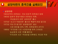 농심 신라면 중국시장 진출-14