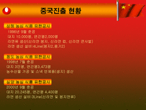 농심 신라면 중국시장 진출-16