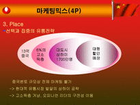 농심 신라면 중국시장 진출-20