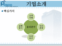 포스코의 윤리경영 포스코 기업소개 포스코 내부 윤리 활동 포스코 외부 윤리 활동-5