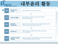 포스코의 윤리경영 포스코 기업소개 포스코 내부 윤리 활동 포스코 외부 윤리 활동-11