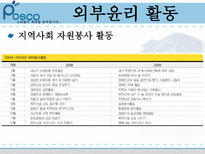 포스코의 윤리경영 포스코 기업소개 포스코 내부 윤리 활동 포스코 외부 윤리 활동-19