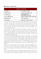 자유주의와 신자유주의제도-1