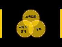 독일노사관계 레포트-7