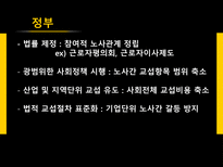 독일노사관계 레포트-11
