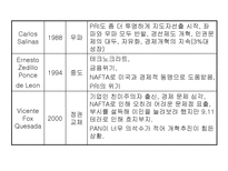 멕시코 혁명 레포트-14