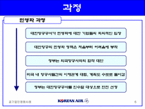 대한항공의 민영화-6