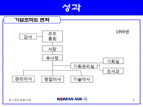 대한항공의 민영화-9