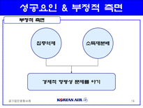 대한항공의 민영화-14